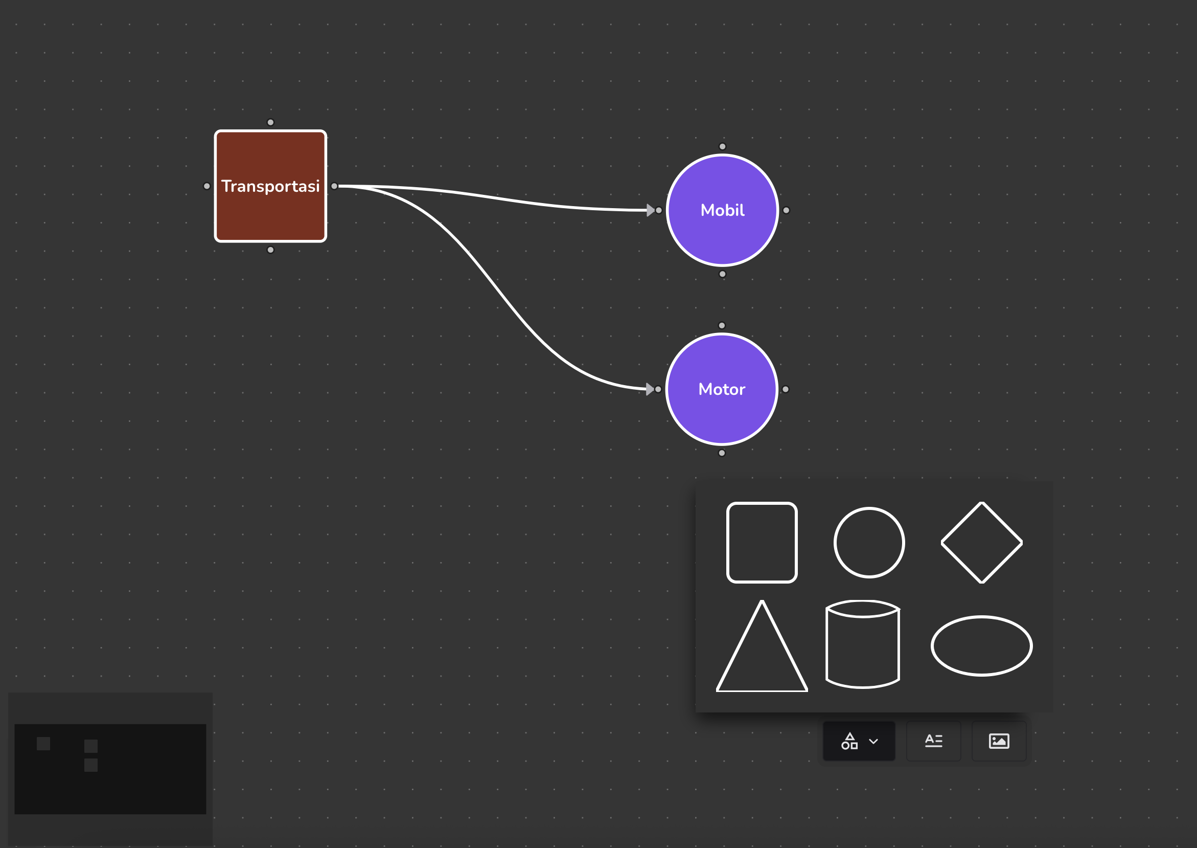 Nalaris diagram view
