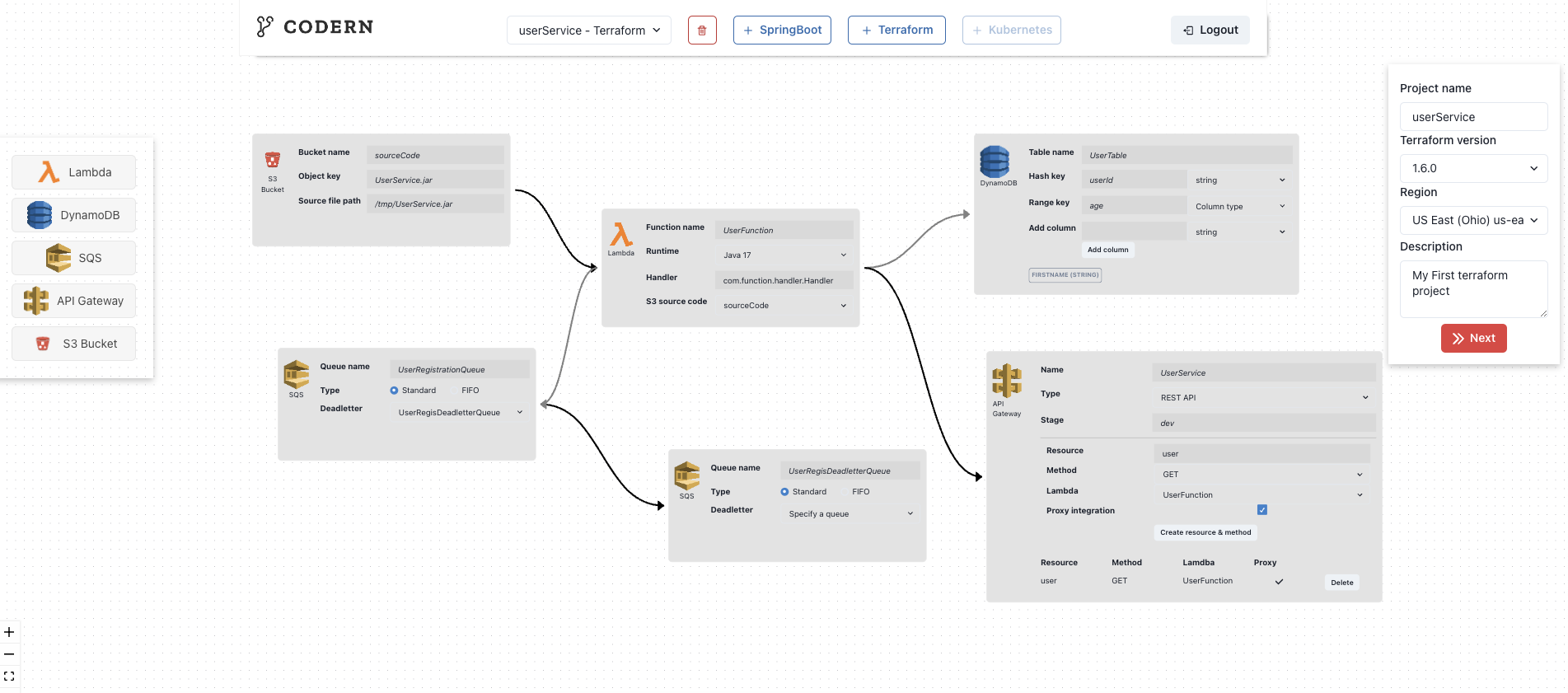 Codern.io screenshot